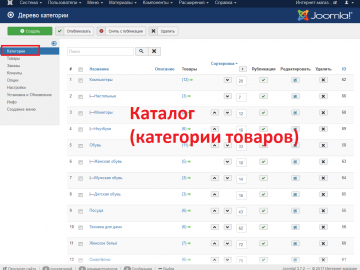 Каталог (категории товаров)